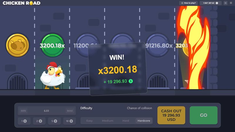 Chicken road online in Spain