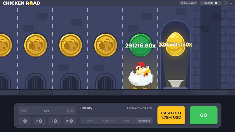Netherlands - chicken road spel